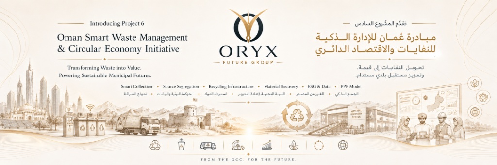 Oman Smart Waste Management & Circular Economy Initiative